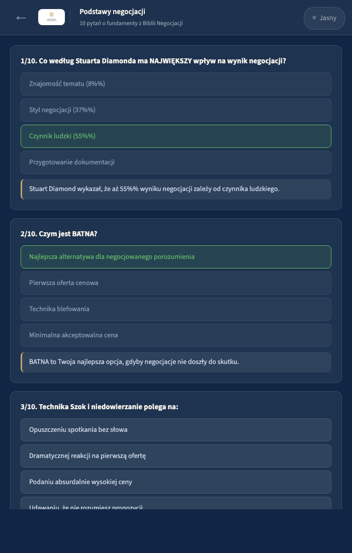 Test wiedzy negocjacyjnej